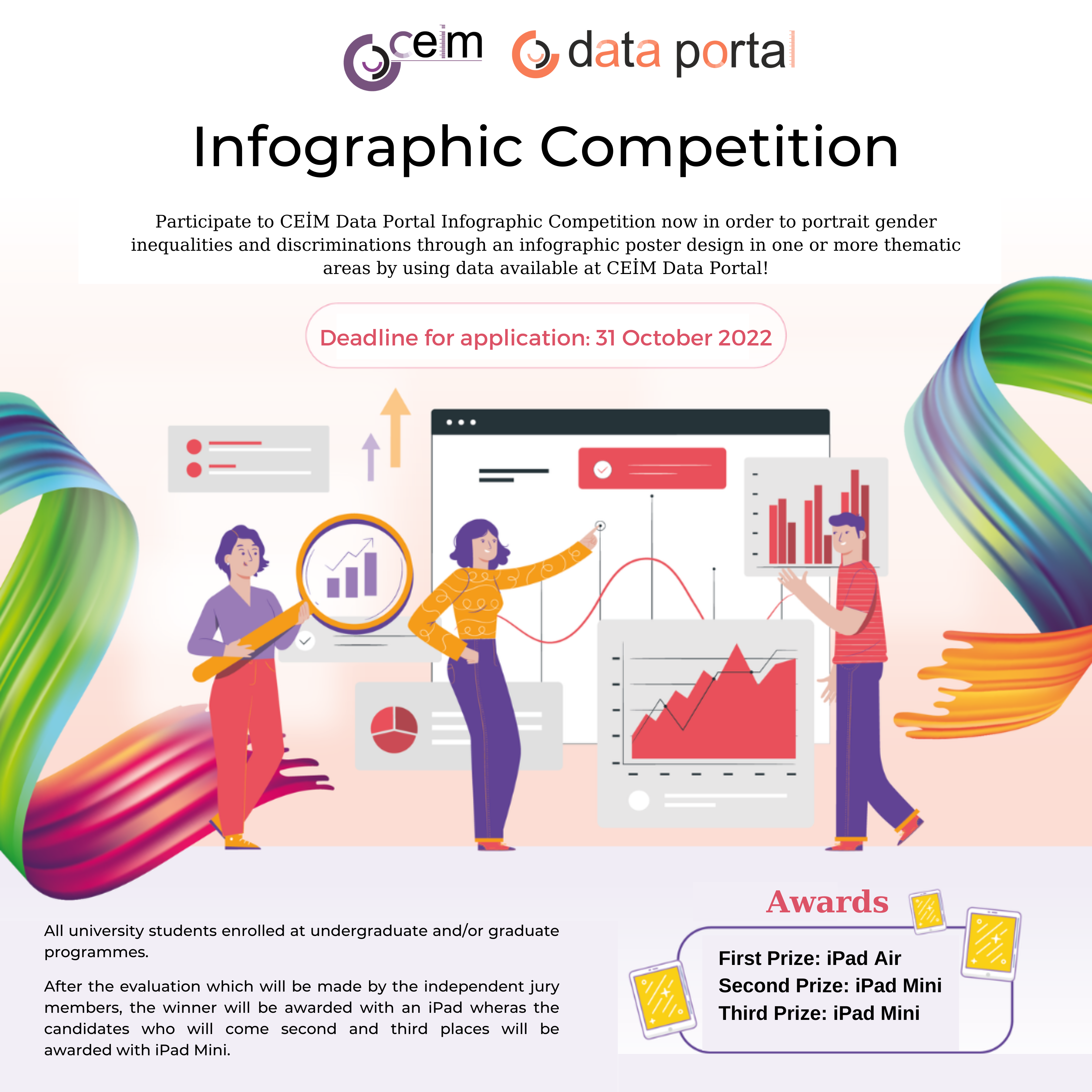 Participate in CEİM Data Portal Infographic Competition